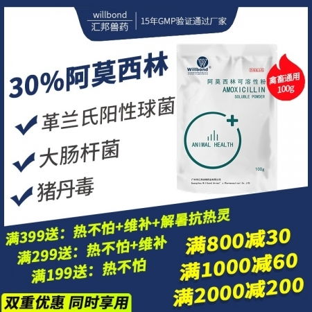 獸藥產業全景透視 從原料到直銷，價格、名錄與市場解析